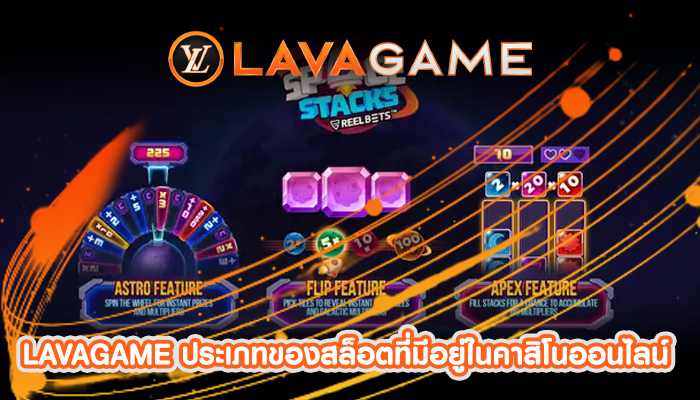 LAVAGAME ประเภทของสล็อตที่มีอยู่ในคาสิโนออนไลน์